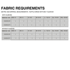 A fabric requirements chart showing measurements for a ruffle dress with big T sleeves, including tables for sizes with and without sleeves in EU and US measurements.
