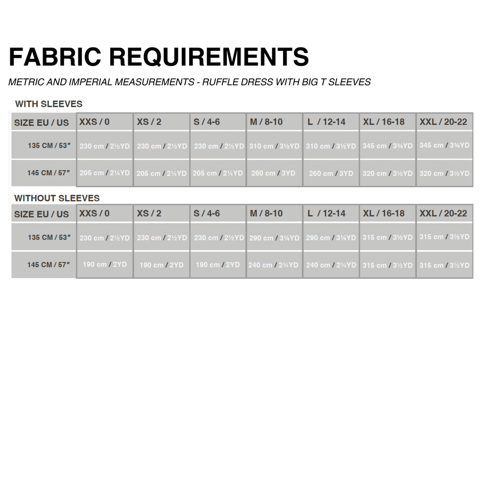 A fabric requirements chart showing measurements for a ruffle dress with big T sleeves, including tables for sizes with and without sleeves in EU and US measurements.