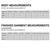 A size measurement chart with two tables: one showing body measurements in metric and imperial for sizes XXS/0 to XXL-20/22, and another showing finished garment measurements for a clueless skirt in the same size range.