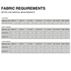 A fabric requirements chart showing metric and imperial measurements for ties/cord, short version, and long version sizes from XXS/0 to XXL-20/22, with size bands and conversion tables on a white background.