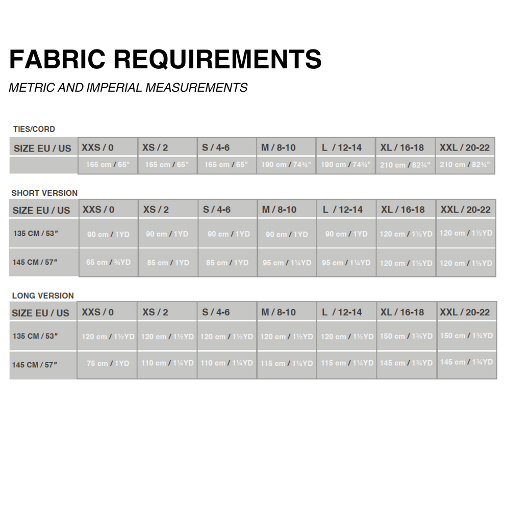 A fabric requirements chart showing metric and imperial measurements for ties/cord, short version, and long version sizes from XXS/0 to XXL-20/22, with size bands and conversion tables on a white background.