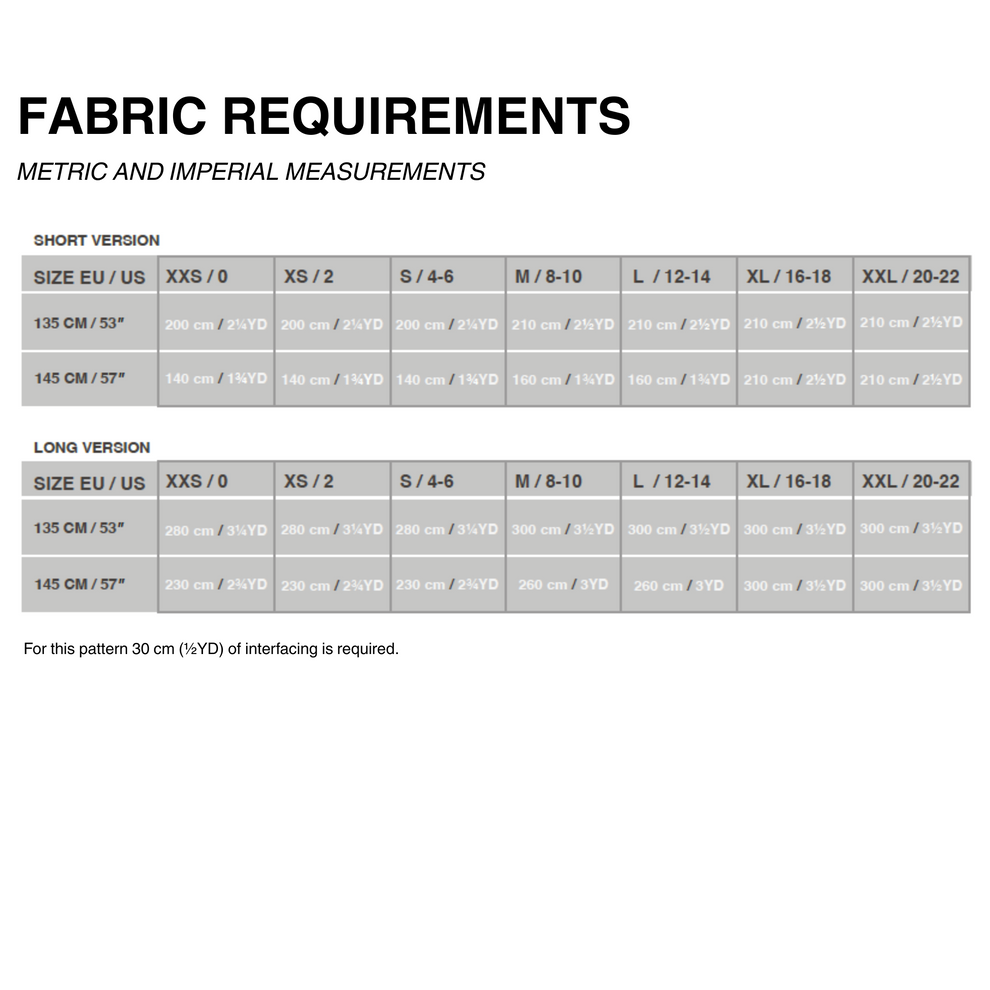 Fabric requirements chart with size measurements in metric and imperial units on a white background.