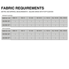 Fabric requirements chart for a square dress with puff sleeves on a white background