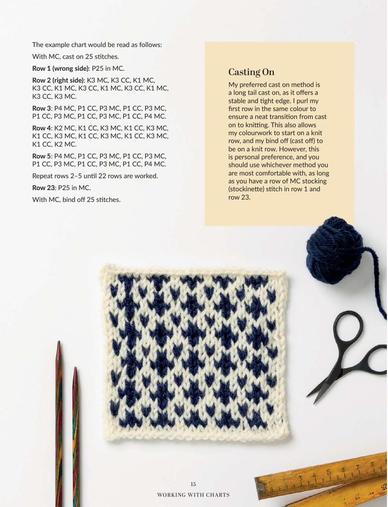 A printed knitting instruction page showing a knitted pattern example, cast-on instructions, and a close-up photo of a blue and white knit fabric with a wooden ruler and scissors.