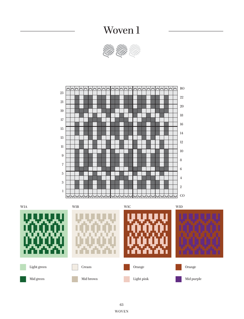 A crochet or knit pattern chart titled 'Woven 1' showing a square woven motif grid with color swatches below. The chart includes labeled color options: light green, cream, orange, and purple, arranged in a grid with headers W44, W48, W4C, and W4D.