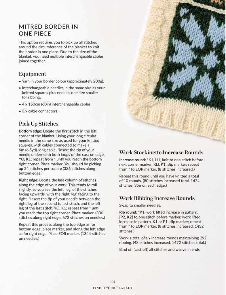 A knitting instruction sheet titled 'MITTED BORDER IN ONE PIECE' with a small photo of a knitted blanket on the right and text instructions on the left, including equipment, stitch pickup, and round knitting steps.