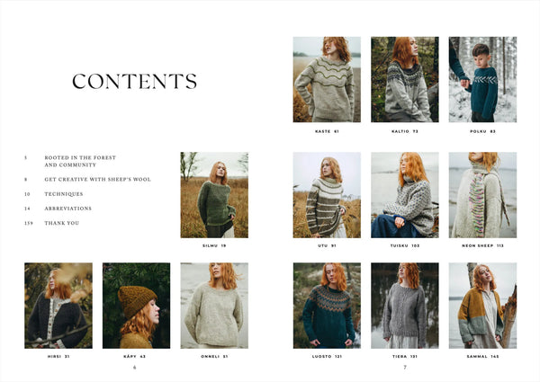 Table of contents for a knitting pattern book with images of people wearing knitwear.