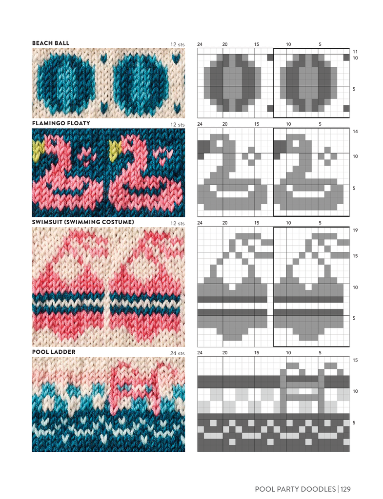 A knitting pattern booklet page titled 'POOL PARTY DOODLES | 29' showing several knitted swatches and corresponding gray schematic charts. Visible designs include Beach Ball, Flamenco Float, Swimsuit (swimming costumes), and Pool Ladder.