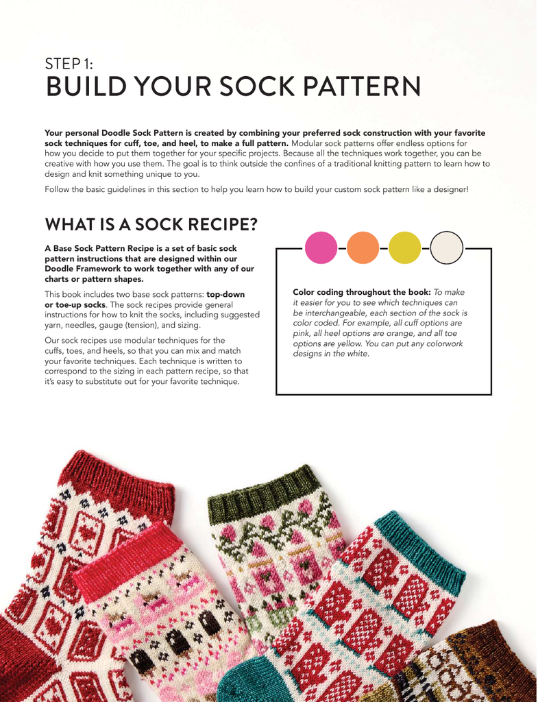 A printed informational page for a sock pattern book, with text sections titled 'STEP 1: BUILD YOUR SOCK PATTERN' and 'WHAT IS A SOCK RECIPE?' plus a small inset explaining color coding. The page includes a row of knitted sock patterns along the bottom.