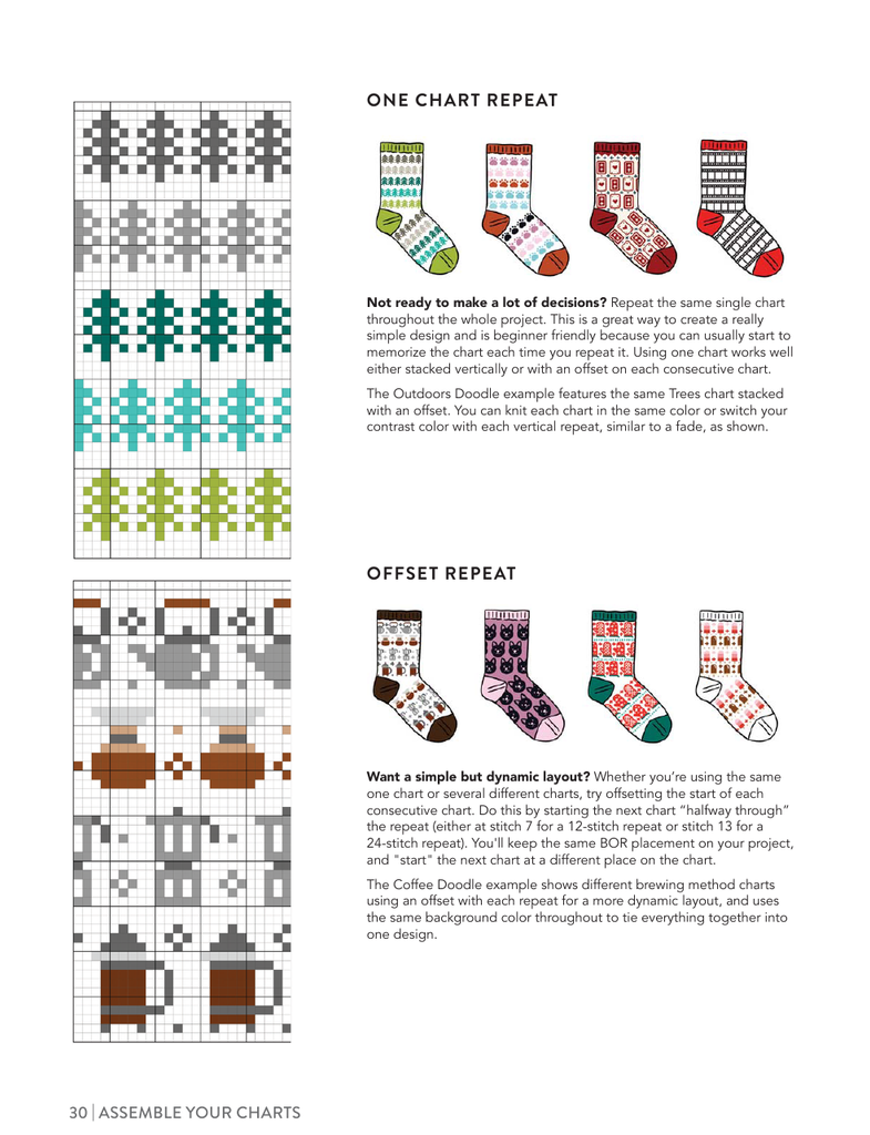A printed or digital guide page showing chart repeat examples, with labeled sections 'ONE CHART REPEAT' and 'OFFSET REPEAT,' plus multiple small sewing chart diagrams and explanatory text on a white background.