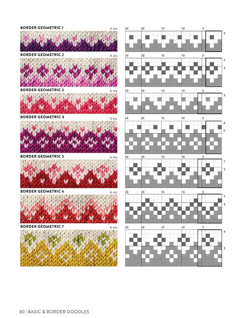 A knitting pattern page showing seven geometric border stitch patterns labeled BORDER GEOMETRIC 1 through 7, each with a color sample and a corresponding gray numeric chart on the right.