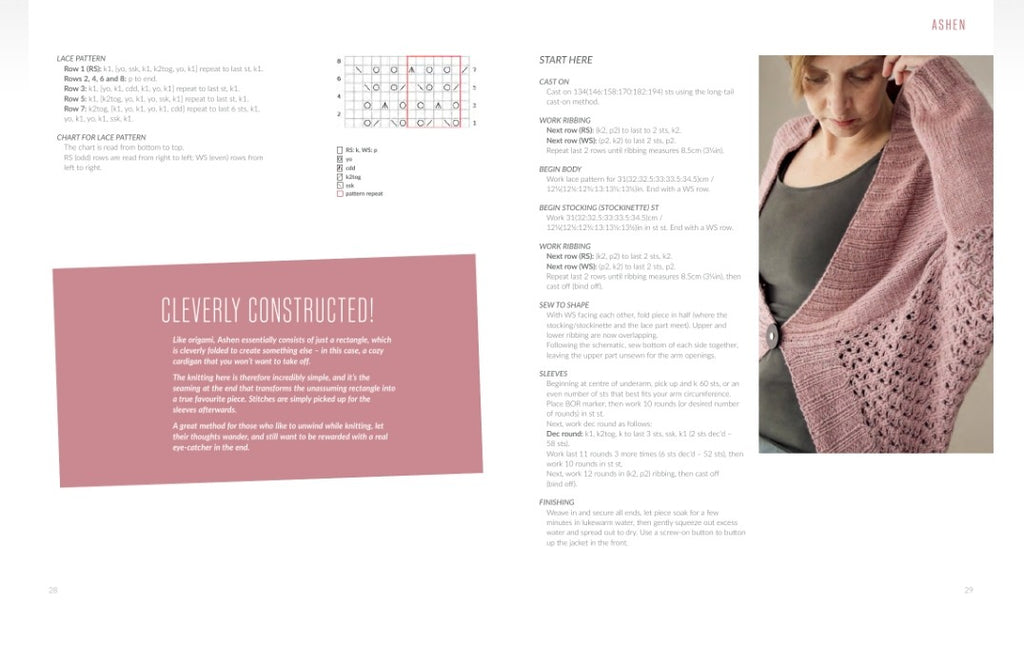 Knitting pattern guide with a pink knitted shawl and text on a white background