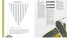 An open book or booklet spread showing a knitting pattern page with a size 9 triangle chart, instructions, and finished knitted mittens in blue, yellow, and black chevron pattern, alongside a ball of yellow yarn.
