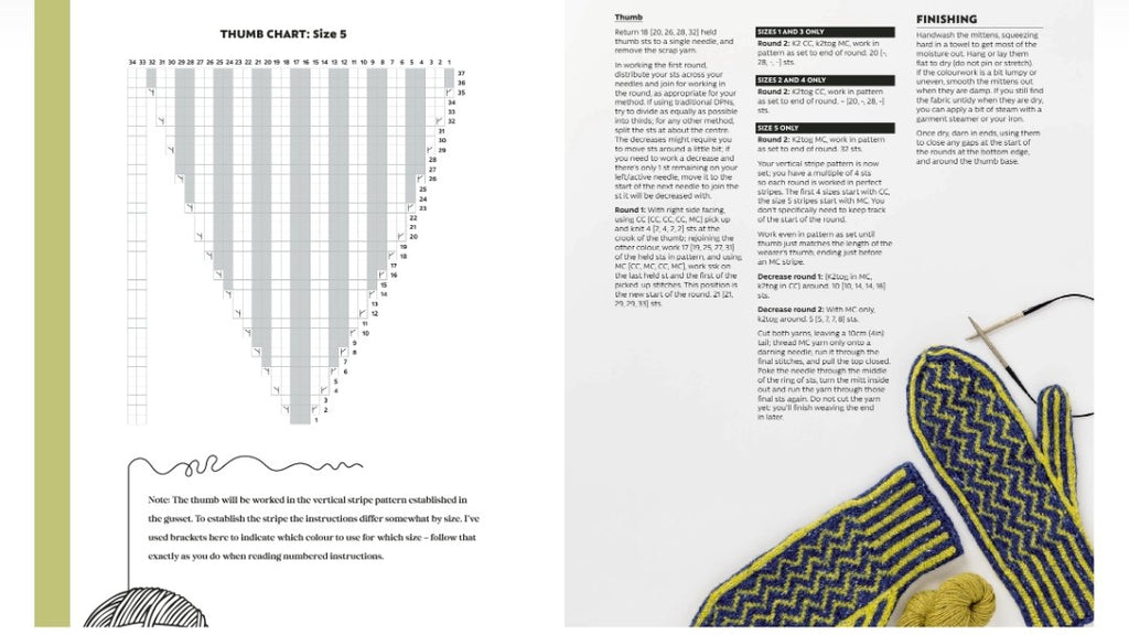 An open book or booklet spread showing a knitting pattern page with a size 9 triangle chart, instructions, and finished knitted mittens in blue, yellow, and black chevron pattern, alongside a ball of yellow yarn.