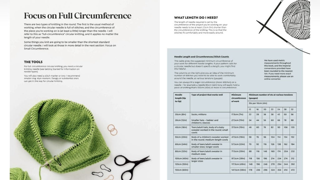 An open booklet or guide spread showing knitting instructions and a size chart. The left page has text titled 'Focus on Full Circumference' with a green knitted swatch, scissors, and ring binder clips on a white background.