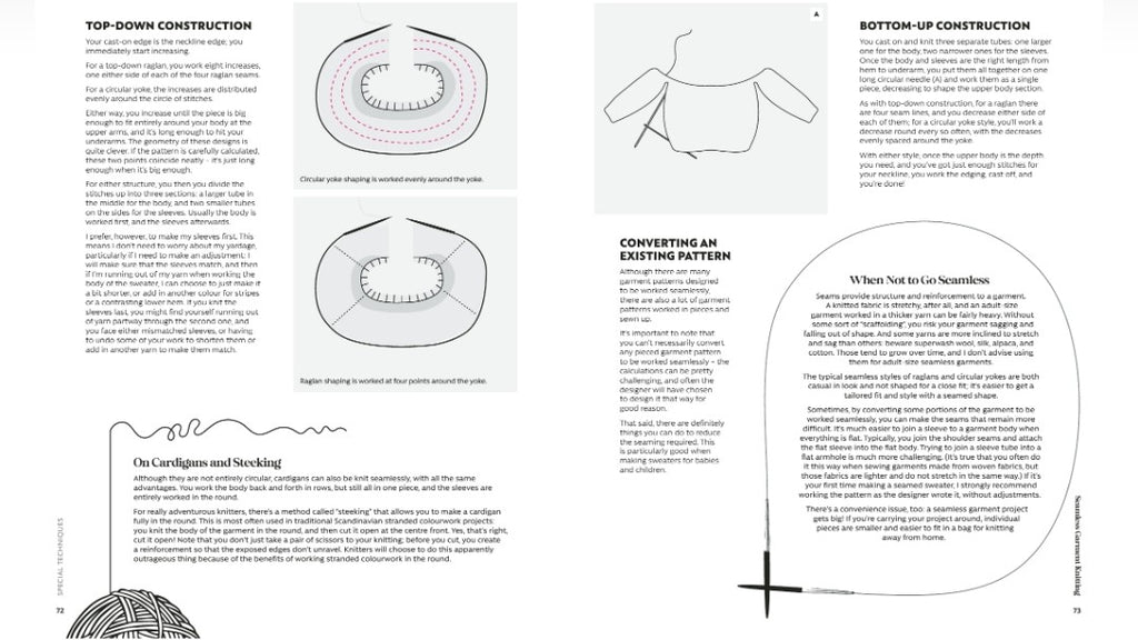 An open book or booklet spread showing knitting pattern construction diagrams, including top-down and bottom-up construction guides, text sections, and a yarn ball illustration.